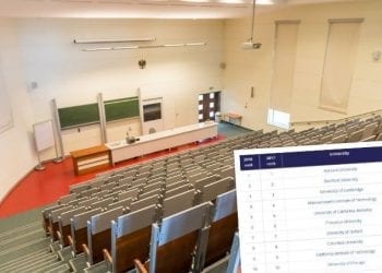 Ranking 500 najlepszych uczelni świata. Uwzględniono dwa uniwersytety z Polski