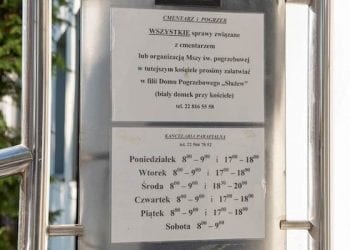 Poważne rozbieżności w „cennikach kościelnych”. Co łaska, czyli ile konkretnie?