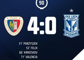 Kompromitacja Lecha. Wpis na klubowym Twitterze mówi wszystko