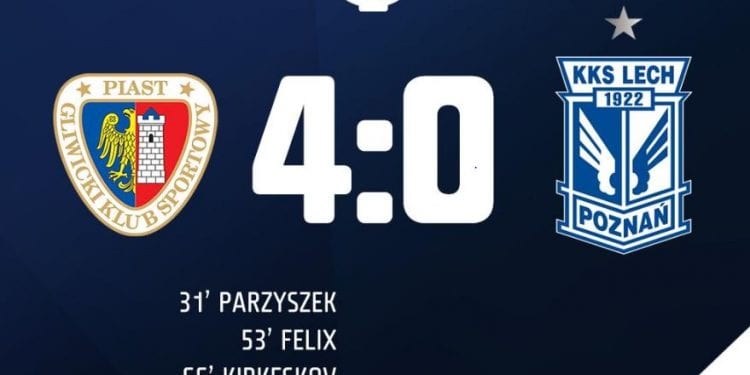 Kompromitacja Lecha. Wpis na klubowym Twitterze mówi wszystko