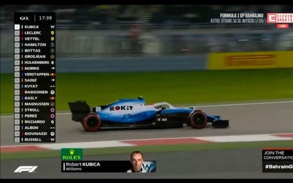 GP Bahrajnu: Kubica na szarym końcu. Padł rekord toru!