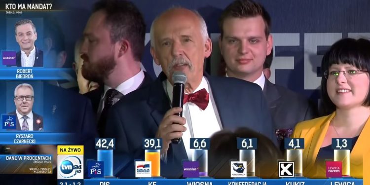 Co dalej z Konfederacją? Padły deklaracje