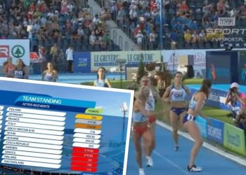 Jesteśmy lekkoatletyczną potęgą! Polska drużynowym Mistrzem Europy