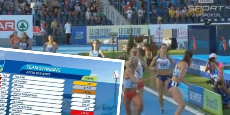 Jesteśmy lekkoatletyczną potęgą! Polska drużynowym Mistrzem Europy