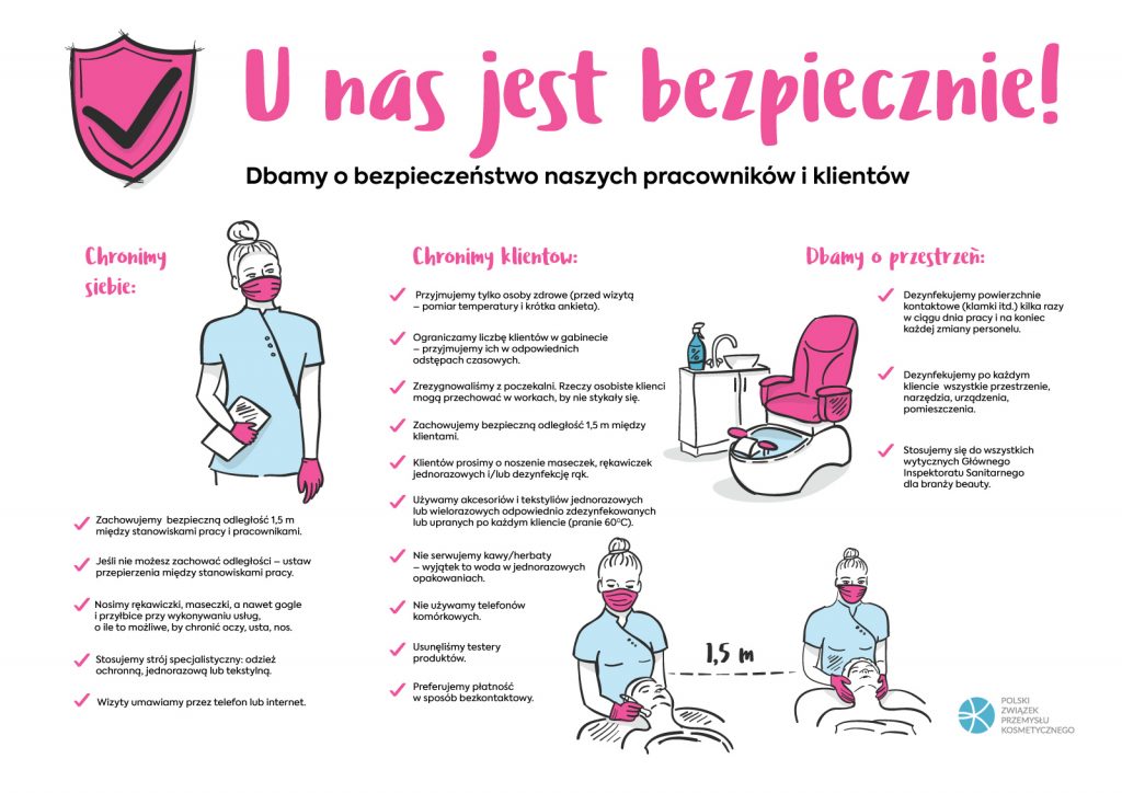 infografika kosmetyczka