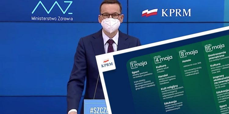 Znamy harmonogram znoszenia obostrzeń. Oto dokładne informacje