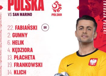 Skład reprezentacji Polski