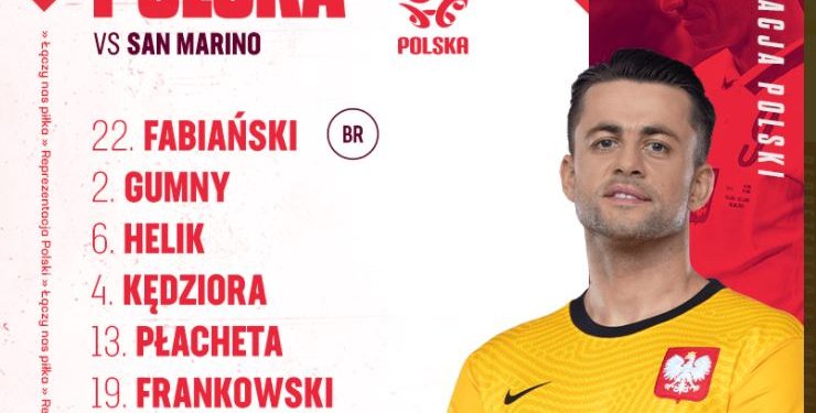 Skład reprezentacji Polski