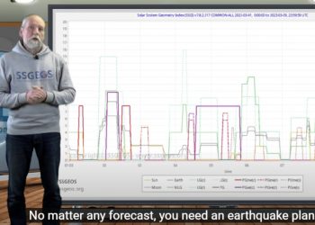 Kolejne potężne trzęsienie ziemi? Sejsmolog wskazał kolejny kraj! [WIDEO]