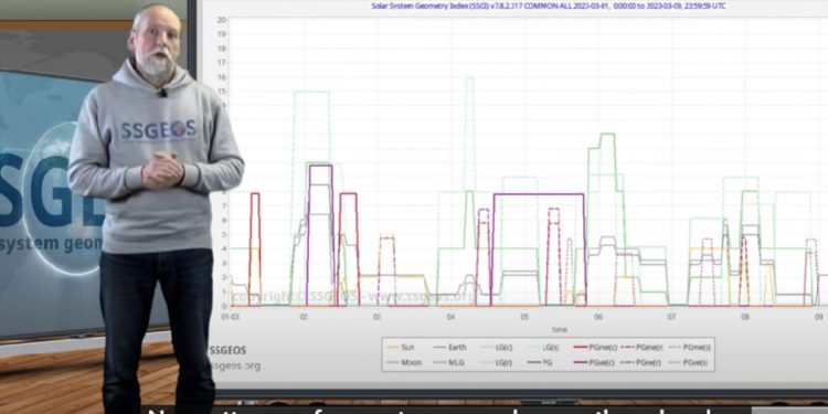 Kolejne potężne trzęsienie ziemi? Sejsmolog wskazał kolejny kraj! [WIDEO]