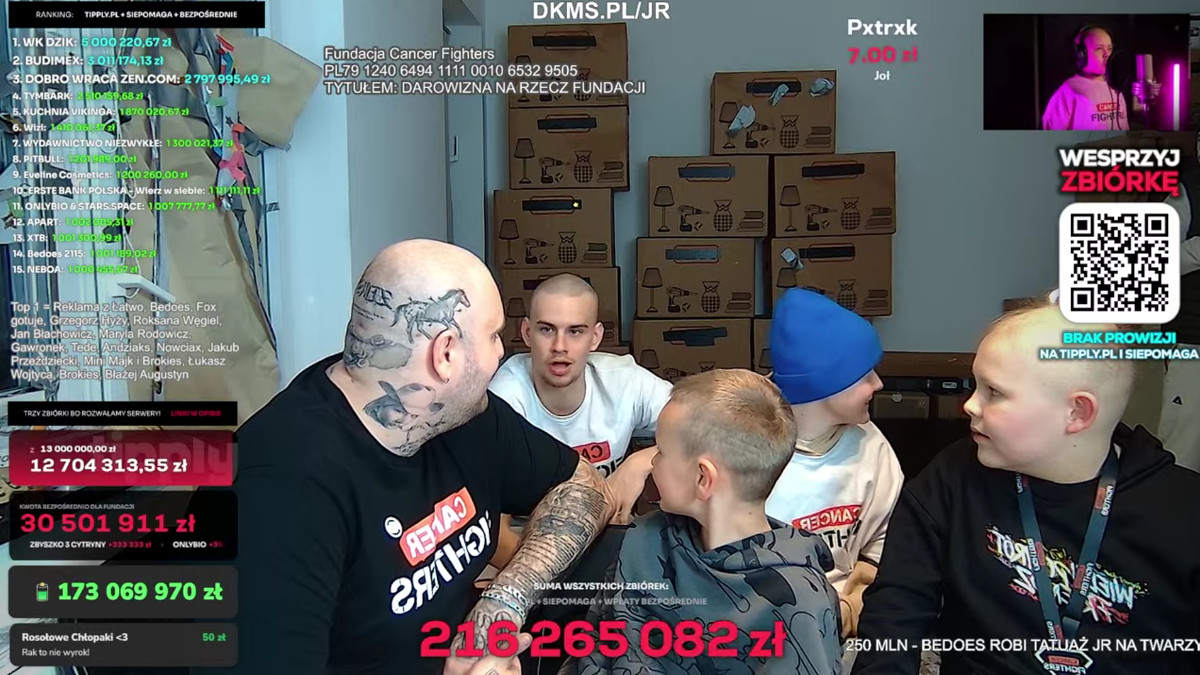 Łatwogang zebrał astronomiczną sumę. Największa wpłata na koniec